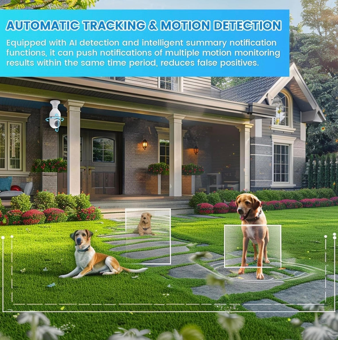 360 degree CCTV camera