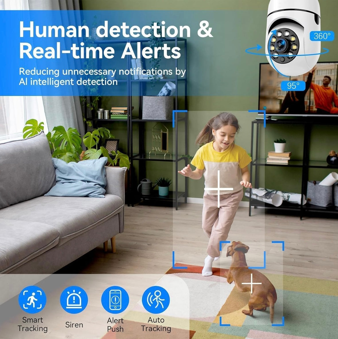 360 degree CCTV camera