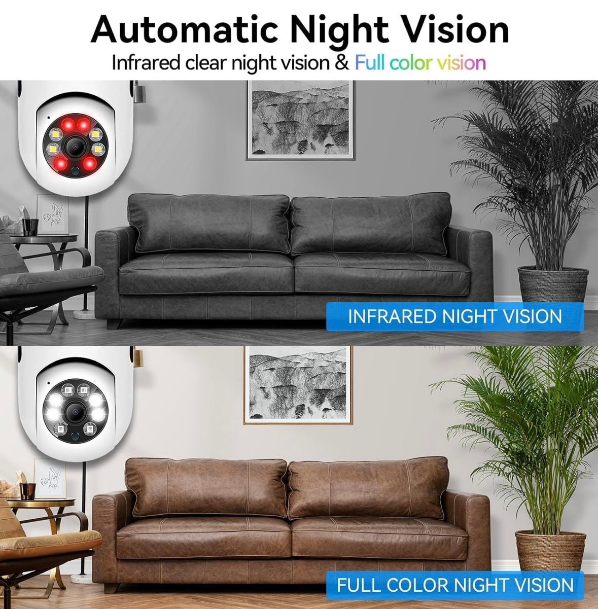 360 degree CCTV camera