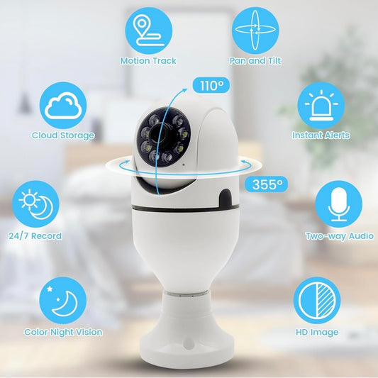 360 degree CCTV camera