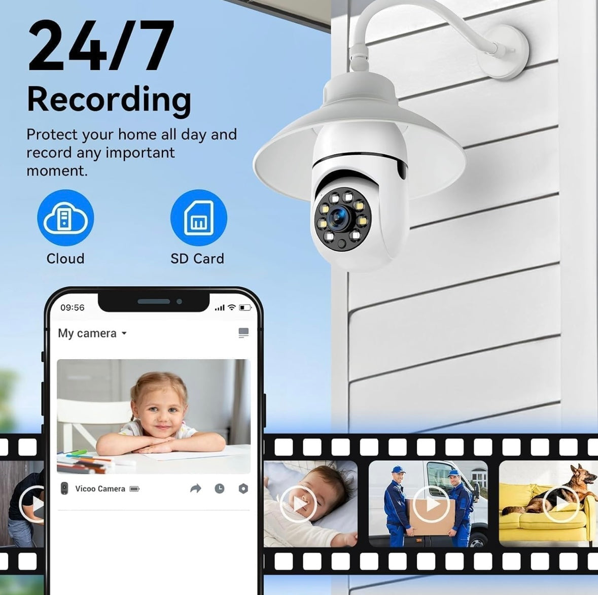 360 degree CCTV camera