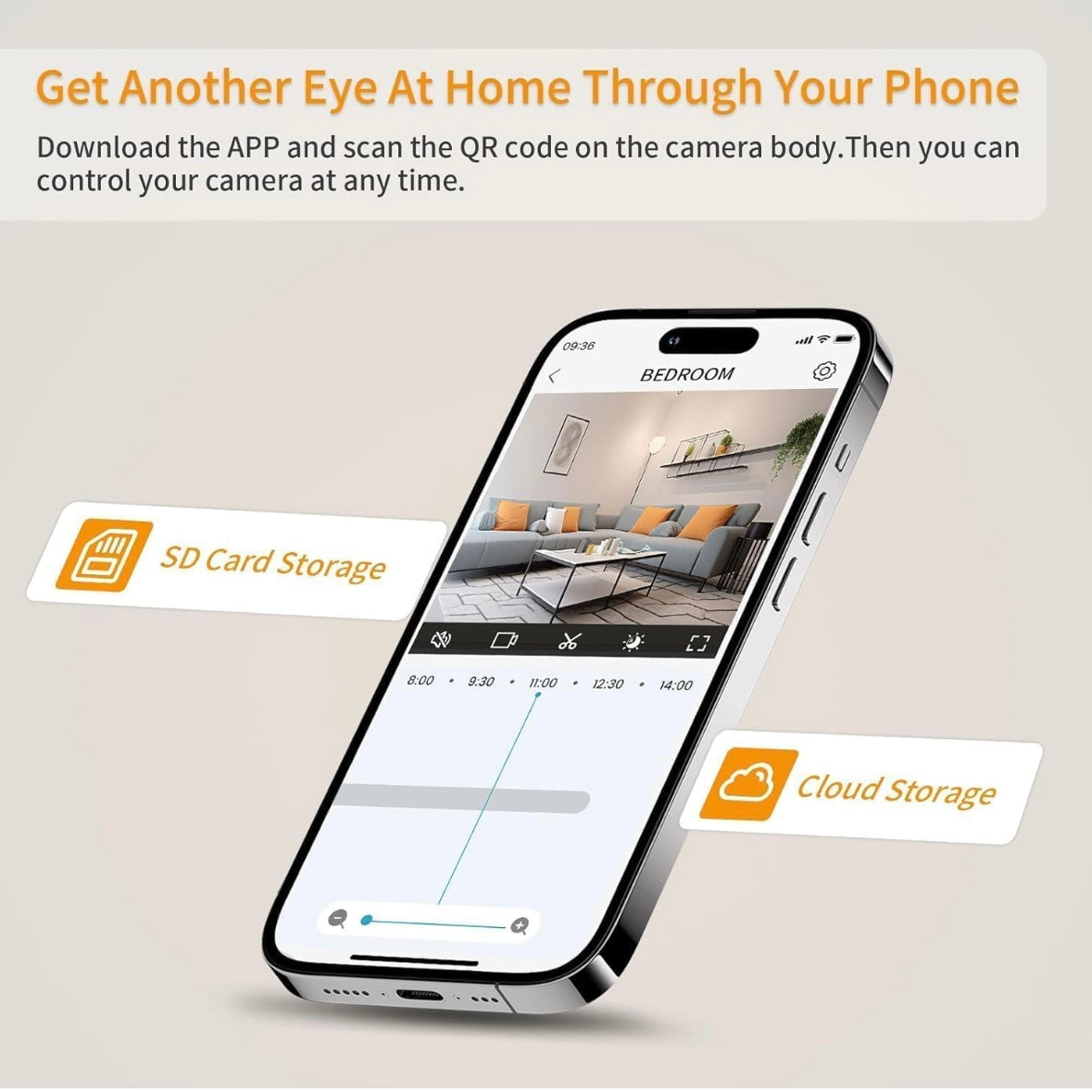 360 degree CCTV camera